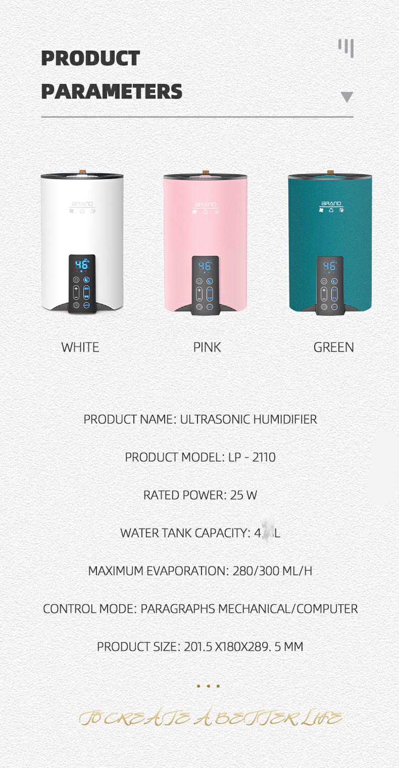 Product View